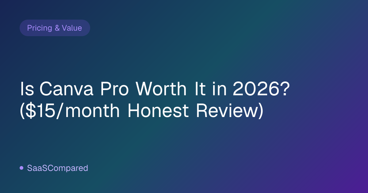 Is Canva Pro Worth It in 2026? ($15/month Honest Review)