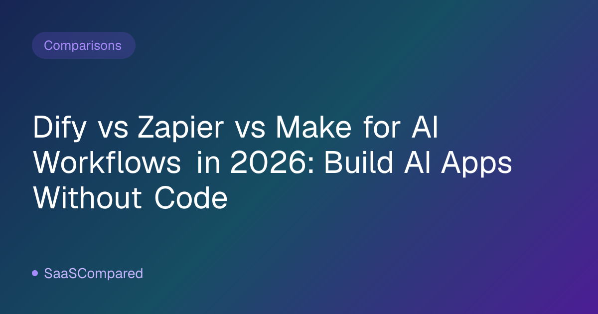 Dify vs Zapier vs Make for AI Workflows in 2026: Build AI Apps Without Code
