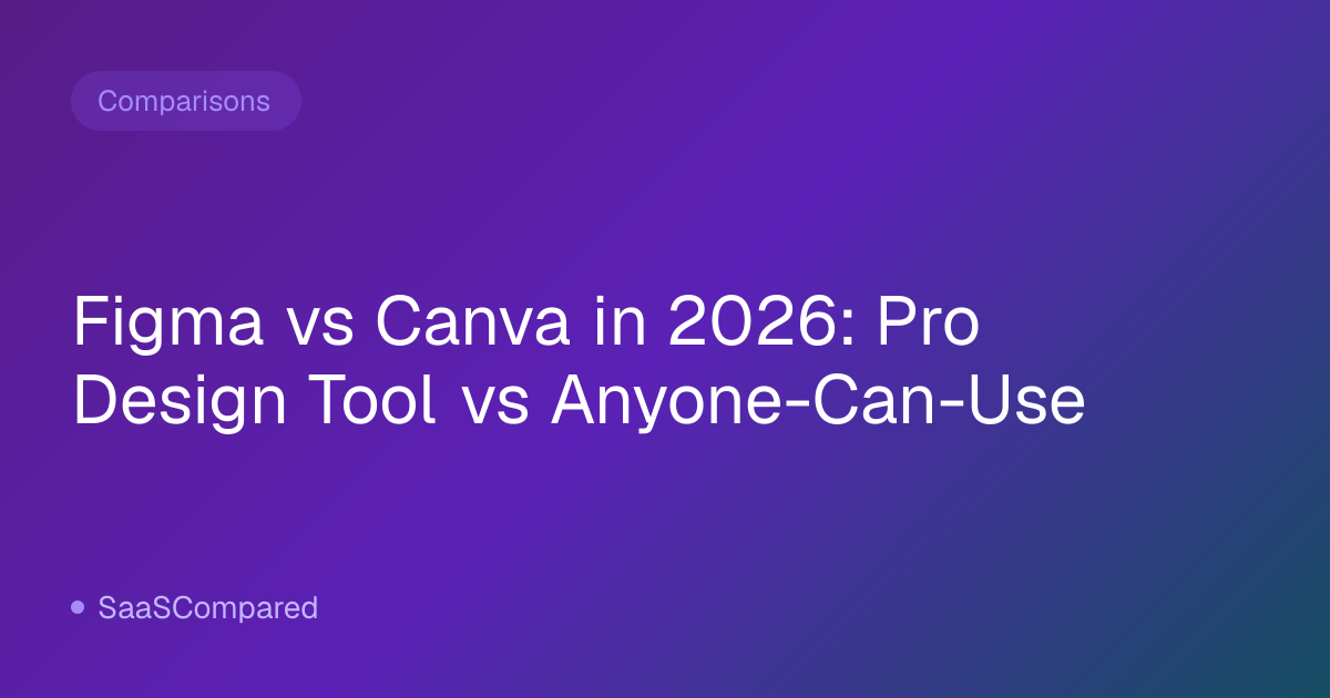 Figma vs Canva in 2026: Pro Design Tool vs Anyone-Can-Use