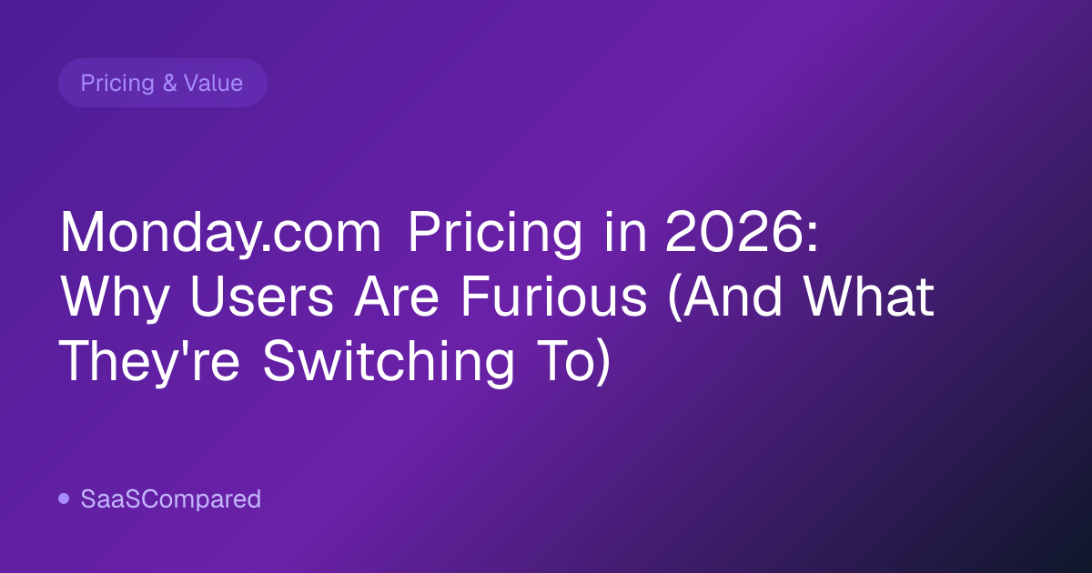 Monday.com Pricing in 2026: Why Users Are Furious (And What They're Switching To)