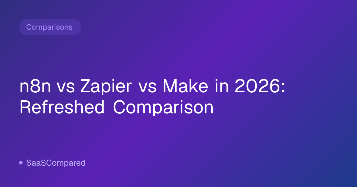 n8n vs Zapier vs Make in 2026: Refreshed Comparison